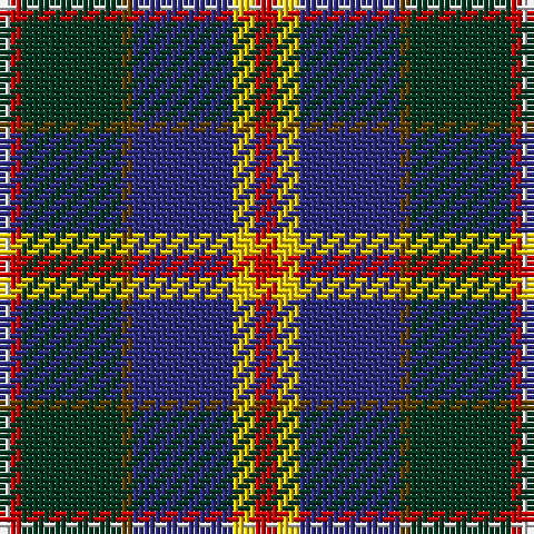 LN/2 R2 DG18 T2 DB18 Y4 R/4 tartan Tartan detail