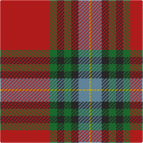 R/56 G8 K8 G8 K8 B12 Y/2 tartan Tartan detail