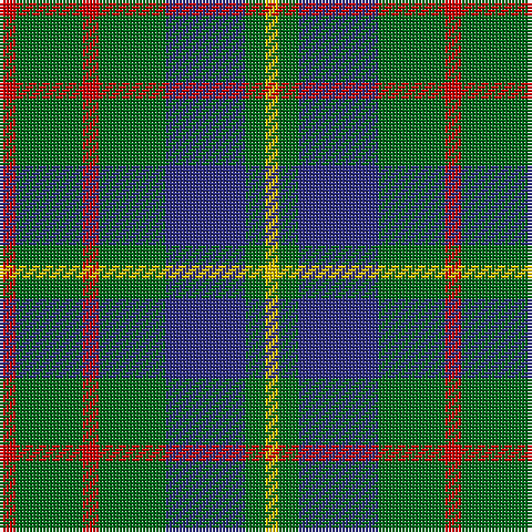 R/5 G20 R5 G20 DB24 G6 Y/4 tartan Tartan detail