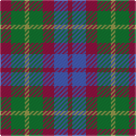 DR/10 G12 LT4 G12 DR10 B12 DR/4 tartan Tartan detail