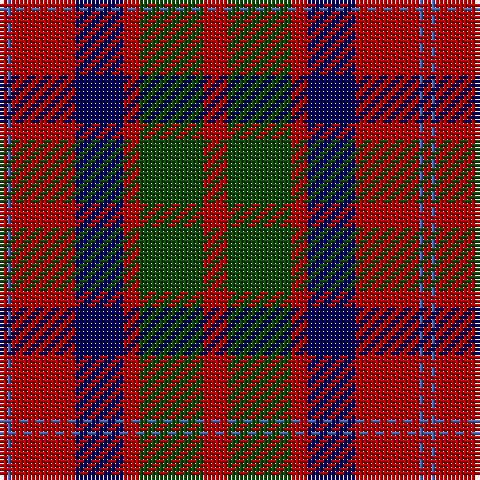DR/2 B1 DR16 DB12 DR4 DG16 DR/6 tartan Tartan detail