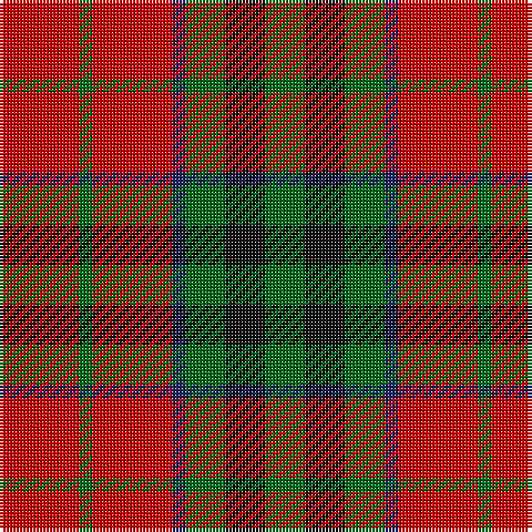 R/24 G4 R24 DB4 G12 K12 G/12 tartan Tartan detail