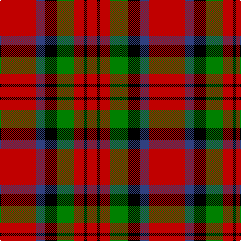 R/72 B18 K24 G34 R20 K6 R/20 tartan Tartan detail