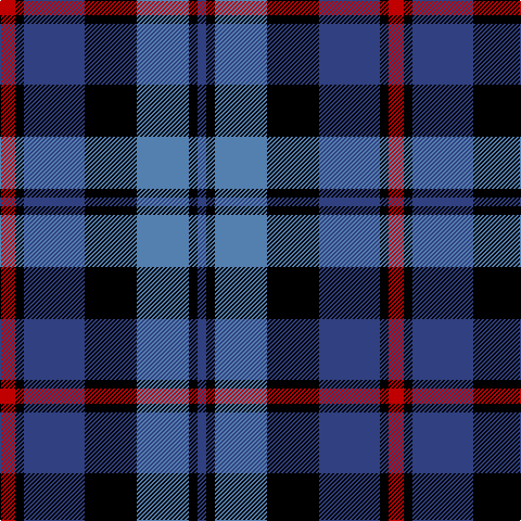 B/8 K8 Ba48 K48 B56 K8 R/14 tartan Tartan detail