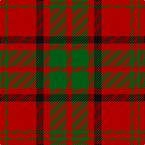 R/8 G4 R48 K12 R10 G28 R/8 tartan Tartan detail