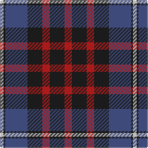 LN/4 K2 B24 K16 R8 K16 R/8 tartan Tartan detail