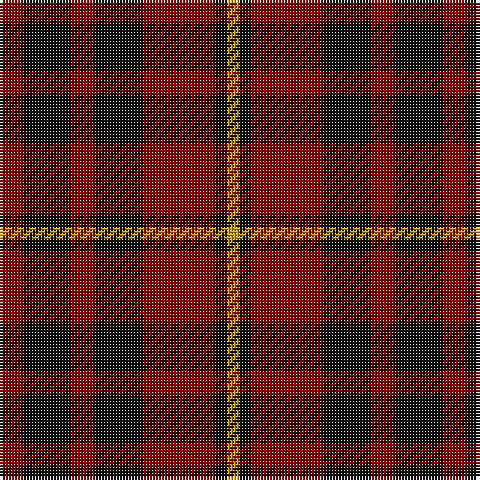 DR/8 K16 DR8 K16 DR24 K4 DY/4 tartan Tartan detail