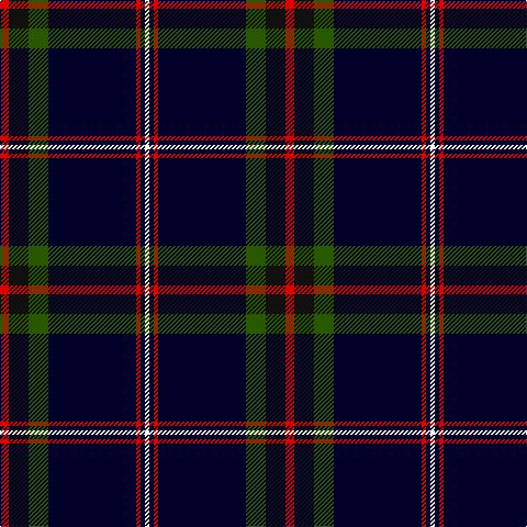 R/8 K18 G18 DB80 R4 DB4 W/4 tartan Tartan detail