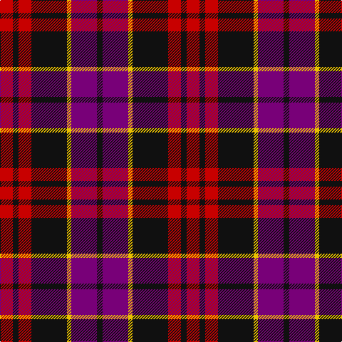 R/18 K8 R18 K50 Y6 P36 K/8 tartan Tartan detail
