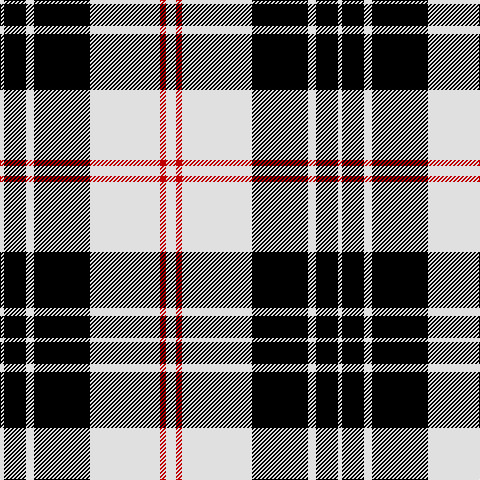 LN/4 K22 LN8 K56 LN70 R6 LN/10 tartan Tartan detail
