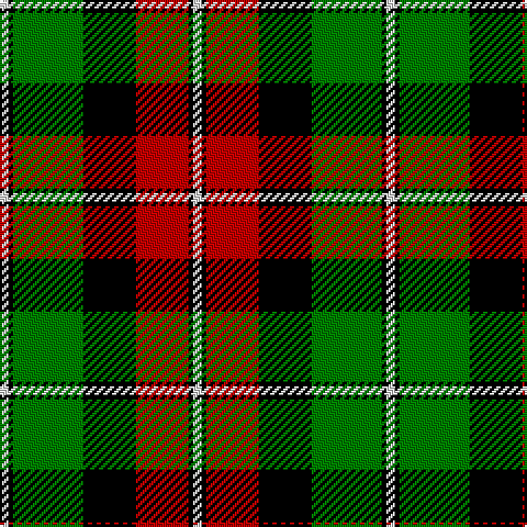 LN/4 K2 G32 K24 R24 K2 LN/4 tartan Tartan detail
