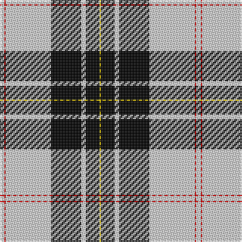 N/3 R1 N30 K20 N3 K9 Y/1 tartan Tartan detail