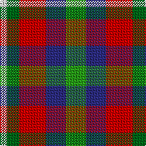 LN/12 Ga20 R44 DB32 G4 Gb8 Gb/10 tartan Tartan detail