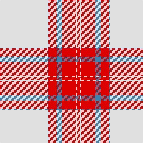 LN/160 B2 R28 B18 R48 LN4 R/8 tartan Tartan detail