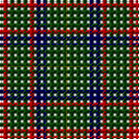 DB/2 DR8 DG24 DR6 DB12 DG24 LG/4 tartan Tartan detail