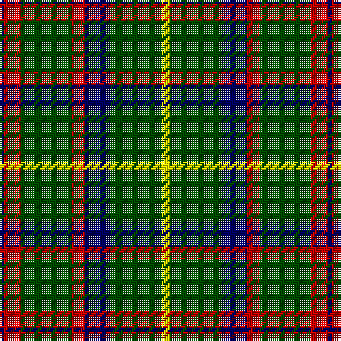 DB/2 R8 G24 R6 DB12 G24 Y/4 tartan Tartan detail