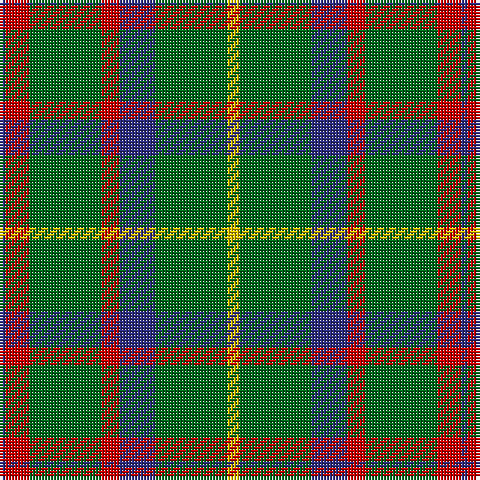 DB/2 R8 G24 R6 DB12 G24 Y/4 tartan Tartan detail
