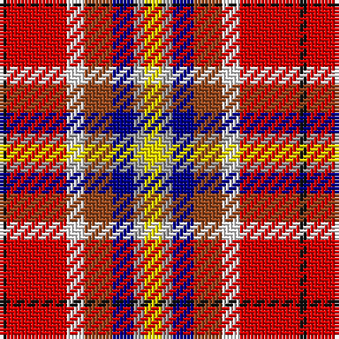 K/2 R17 W5 T8 DB6 N3 Y/5 tartan Tartan detail
