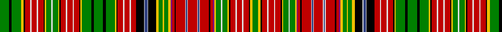 Ogilvie 2