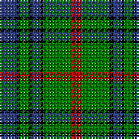 B/12 K2 G6 K2 B6 K2 G20 R/6 tartan Tartan detail