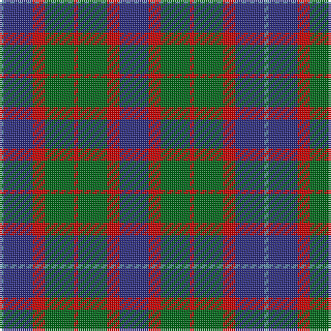 B/2 DB14 R6 G14 R2 G14 R6 DB/14 tartan Tartan detail