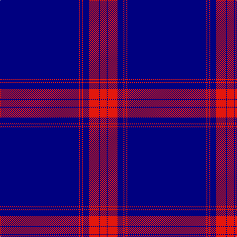 DB/160 R2 DB4 R2 DB12 R20 DB2 R/14 tartan Tartan detail