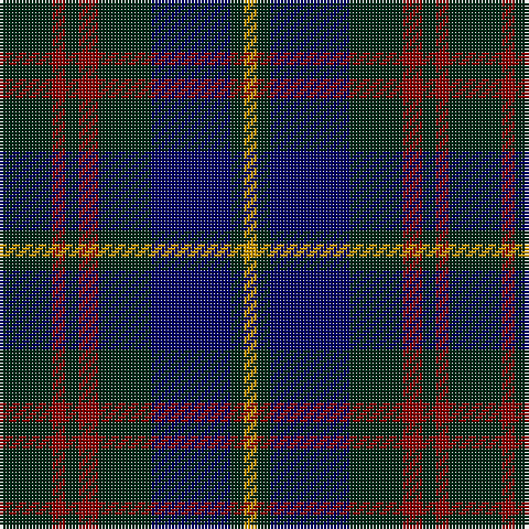 DG/16 DR4 DG4 DR6 DG16 DB24 DG4 DY/4 tartan Tartan detail