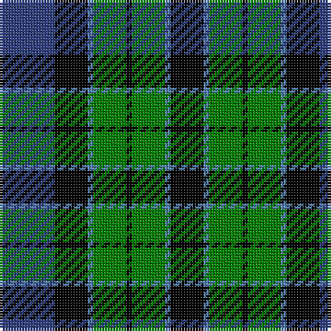 B/20 K12 Ba2 G12 K2 G12 Ba2 K/12 tartan Tartan detail