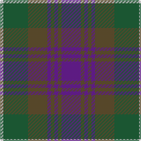 LN/4 G28 T22 P4 T4 P4 T4 P/22 tartan Tartan detail