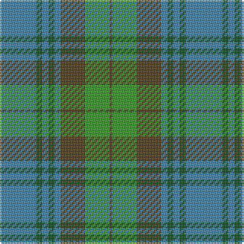 B/24 G4 B4 G4 B4 T16 Ga16 T/2 tartan Tartan detail