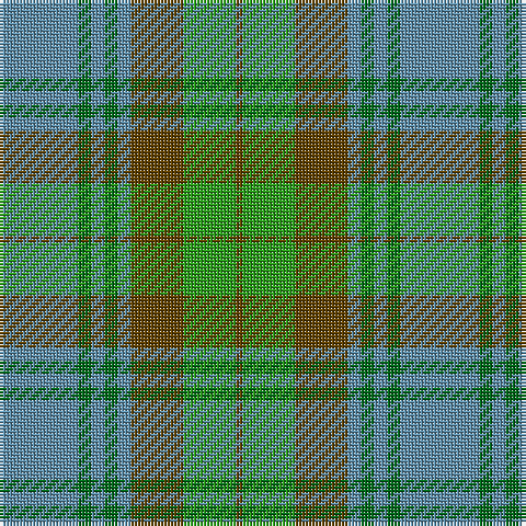 B/24 G4 B4 G4 B4 T16 Ga16 T/2 tartan Tartan detail