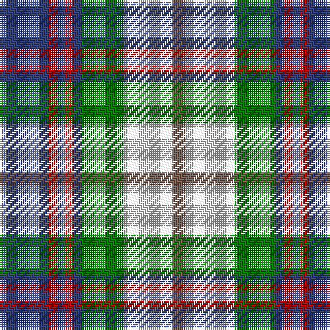 B/24 R4 B4 R4 B4 G20 LN24 LT/6 tartan Tartan detail