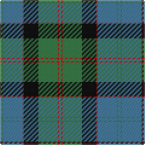 B/2 G1 B16 R1 K12 G16 R1 G/2 tartan Tartan detail