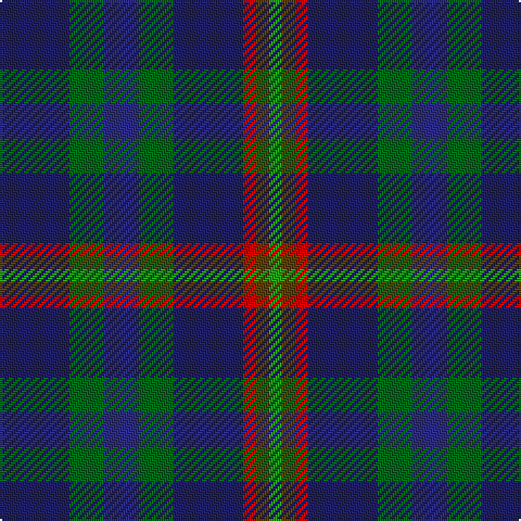 DBa/32 G16 DB16 G16 DBa32 R6 T6 Ga/6 tartan Tartan detail