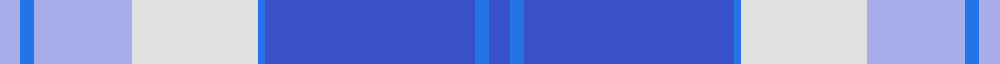 Bannockbane Blue #3 example sett
