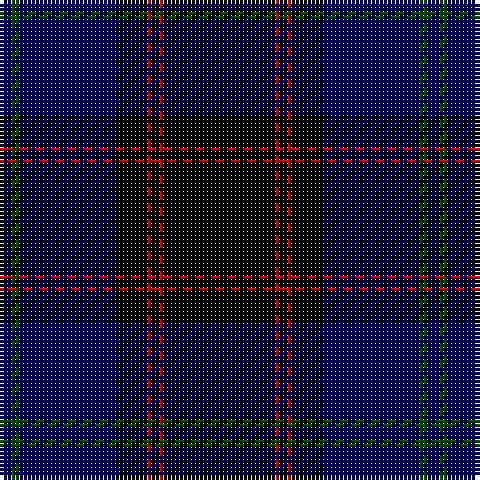 DB/3 G2 DB24 K8 R1 K2 R1 K/28 tartan Tartan detail