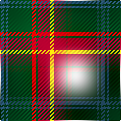 B/4 G2 B2 G24 R4 G2 DR12 Y/4 tartan Tartan detail