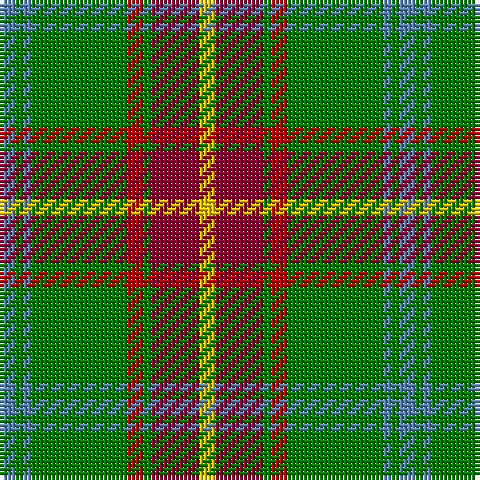 B/4 G2 B2 G24 R4 G2 DR12 Y/4 tartan Tartan detail