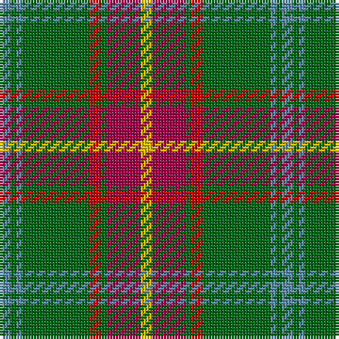 B/4 G2 B2 G24 Ra4 G2 R12 Y/4 tartan Tartan detail