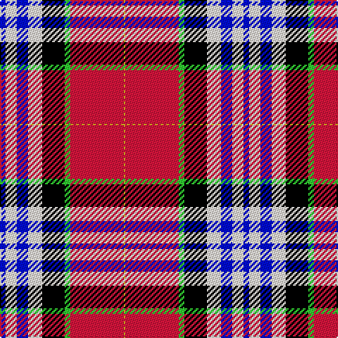 B/4 W8 B8 W10 K16 G4 R38 Y/1 tartan Tartan detail