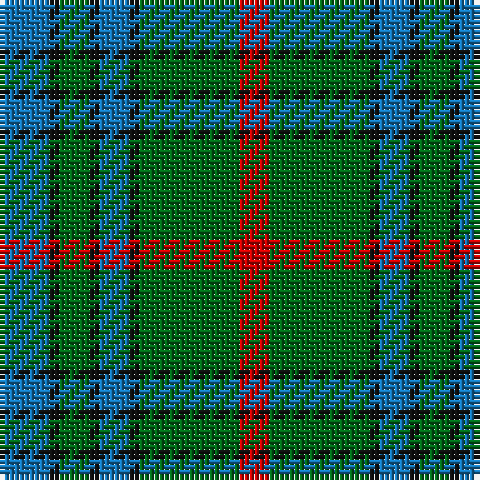 B/10 K2 G6 K2 B6 K2 G20 R/6 tartan Tartan detail