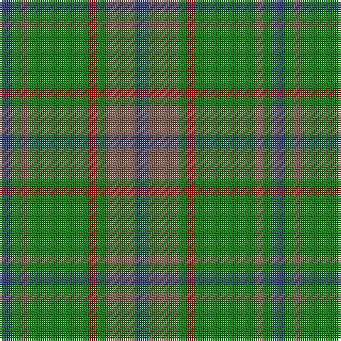B/6 G4 LT4 G28 R4 G4 LT14 B/6 tartan Tartan detail