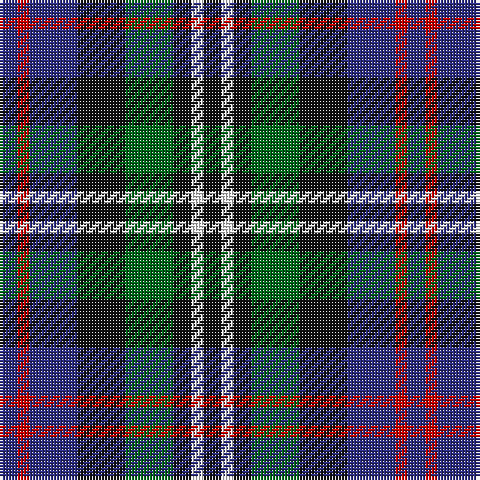 DB/6 R4 DB16 K16 G16 K6 W4 K/6 tartan Tartan detail