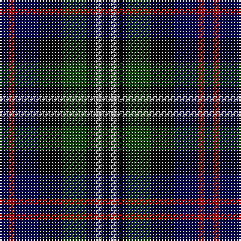 DB/6 DR4 DB16 K16 DG16 K6 N4 K/6 tartan Tartan detail