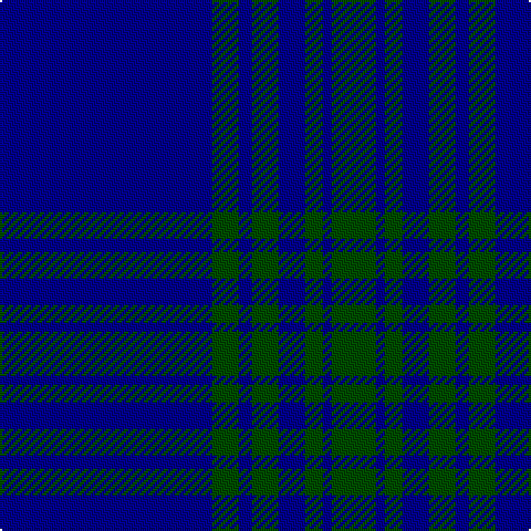 DB/96 G12 DB6 G12 DB12 G8 DB4 G/20 tartan Tartan detail