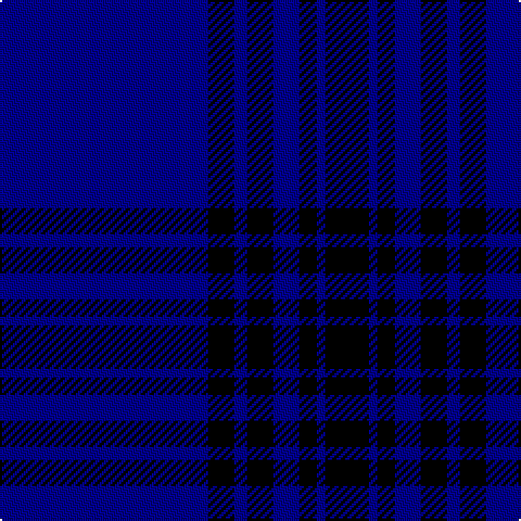 DB/96 K12 DB6 K12 DB12 K8 DB4 K/20 tartan Tartan detail