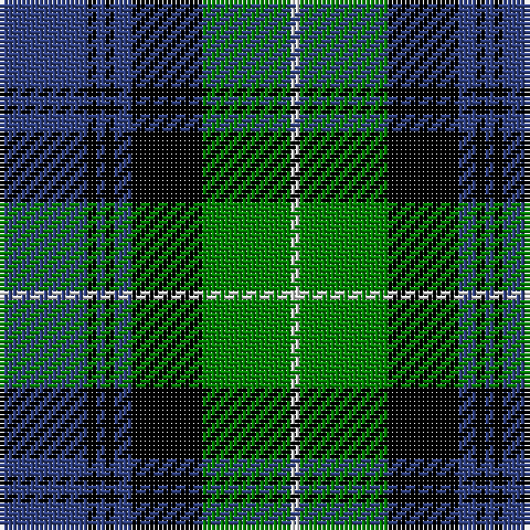 B/20 K2 B2 K2 B4 K16 G20 LN/2 tartan Tartan detail