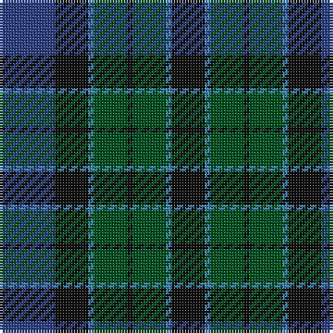 Ba/20 K12 B2 G12 K2 G12 B2 K/12 tartan Tartan detail