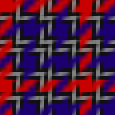 R/52 K16 N16 K16 DB52 K16 N16 K/16 tartan Tartan detail