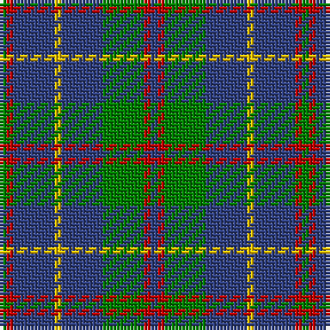 B/2 R2 G12 B12 Y2 B12 R2 G/2 tartan Tartan detail